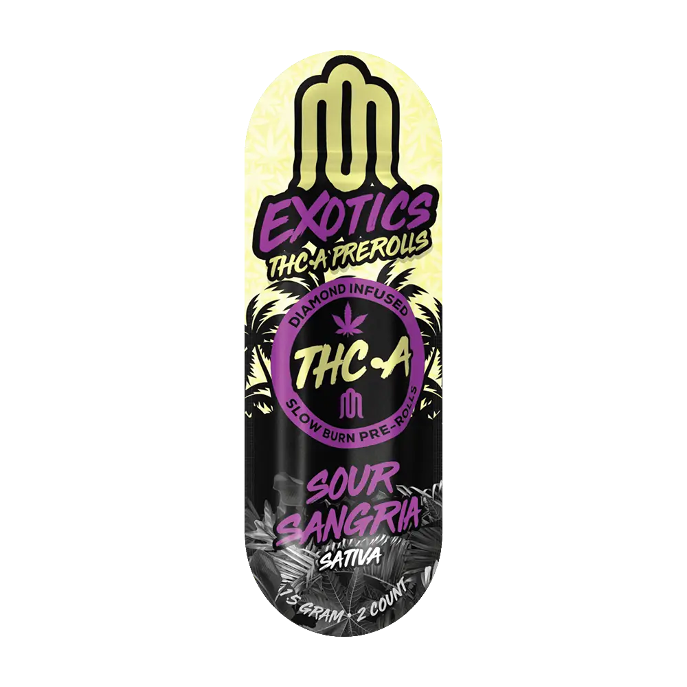 MODUS EXOTICS THCA PRE-ROLLS | (2PK) 3G